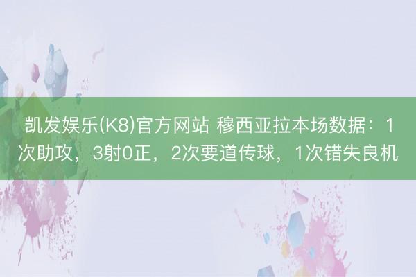 凯发娱乐(K8)官方网站 穆西亚拉本场数据：1次助攻，3射0正，2次要道传球，<a href=