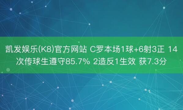 凯发娱乐(K8)官方网站 C罗本场1球+6射3正 14次传球生遵守85.7% 2造反1生效 获7.3分
