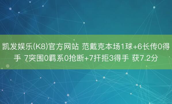凯发娱乐(K8)官方网站 范戴克本场1球+6长传0得手 7突围0羁系0抢断+7扞拒3得手 获7.2分