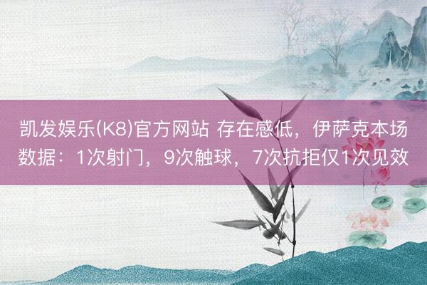 凯发娱乐(K8)官方网站 存在感低，伊萨克本场数据：1次射门，9次触球，<a href=